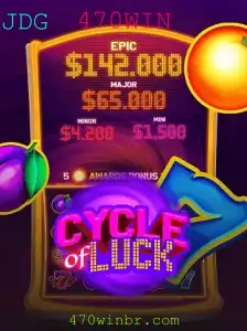 Descubra o Fascinante Mundo do CycleofLuck - O Jogo de Estratégia e Sorte